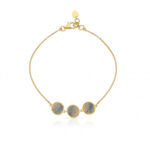 Bracelets 3.2 GRM