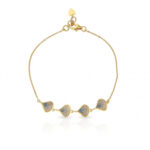 Bracelets 3.1 GRM