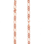 Chain 39.8 GRM